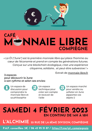 Café Monnaie Libre Janvier 2023