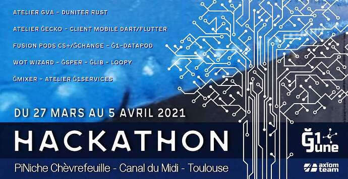 Hackathon-Axiom-2021