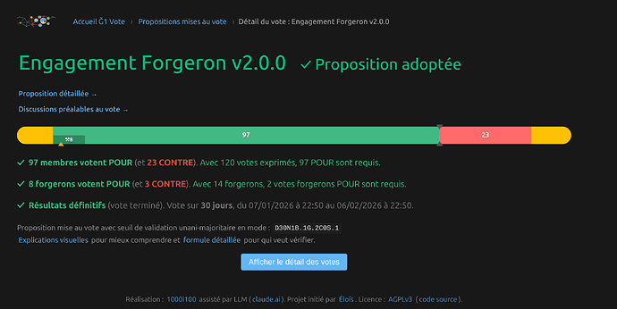 2026-02-06-Adoption engagement